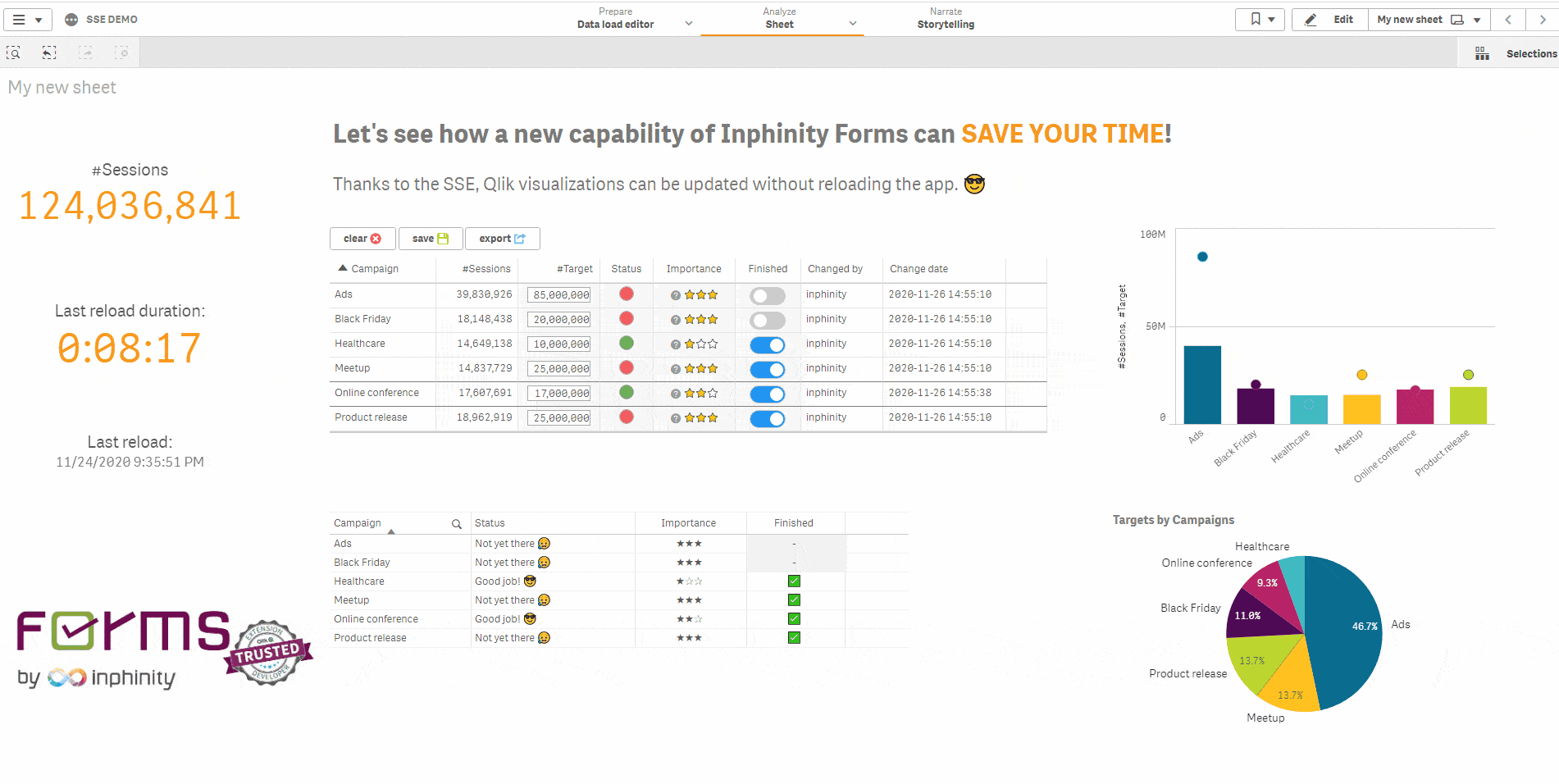 Forms_8_SSE_frontend