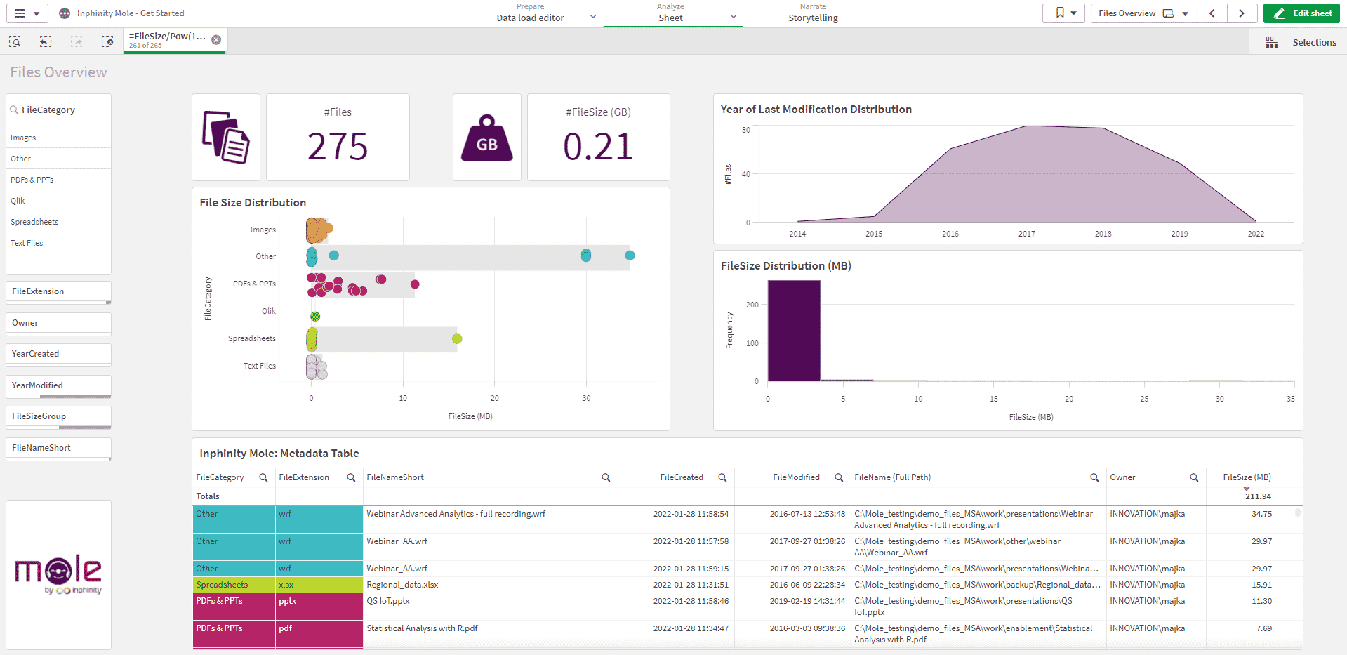 01_Qlik_Inphinity_Mole_Files_Analysis_Unstructured